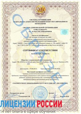 Образец сертификата соответствия Камышин Сертификат ISO 22000